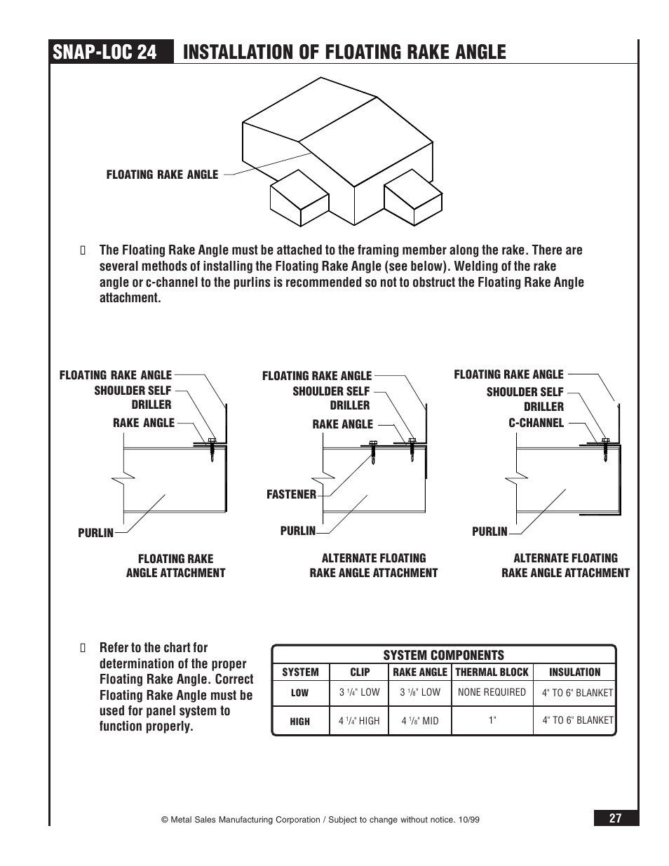 Snap-loc 24 installation of floating rake angle | Metal Sales Snap-Loc 24 Installation User Manual | Page 28 / 69