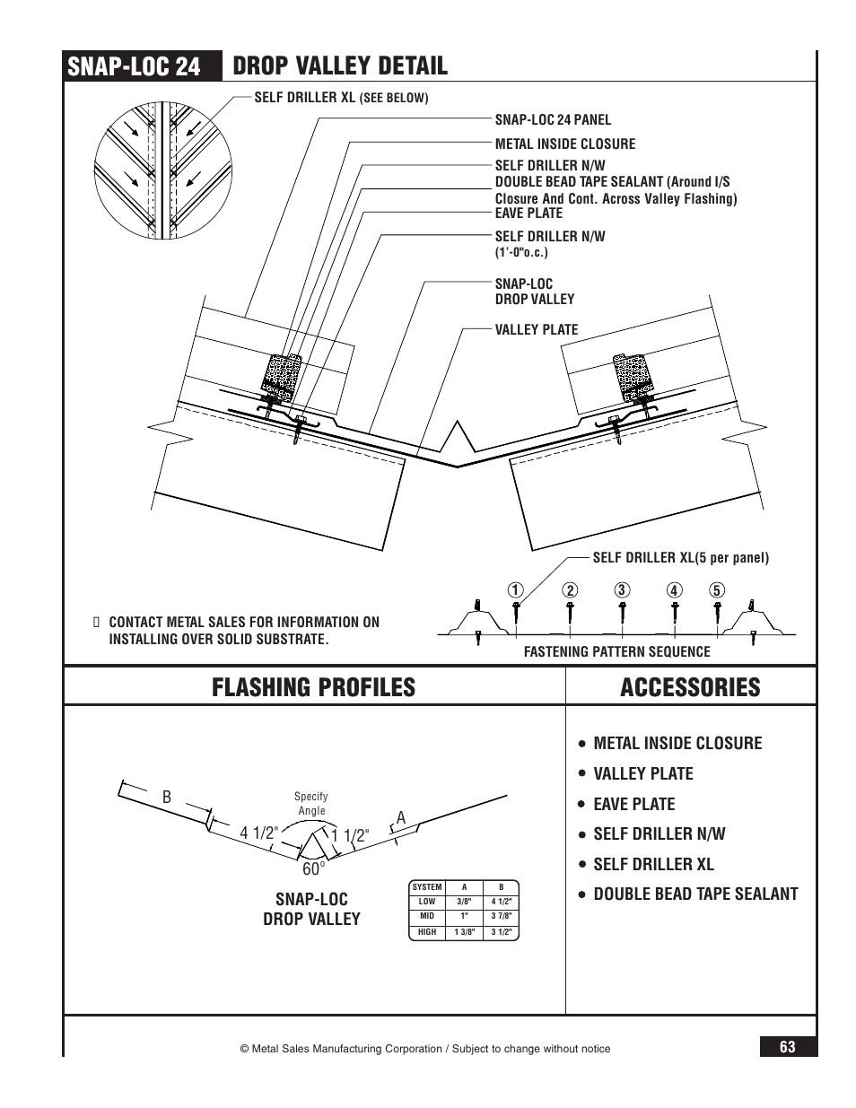 Snap-loc 24, Drop valley detail, Accessories flashing profiles | Metal Sales Snap-Loc 24 Installation User Manual | Page 64 / 69
