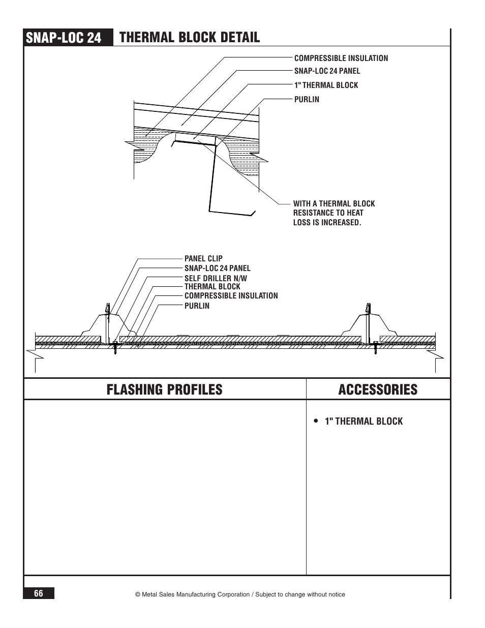 Snap-loc 24, Thermal block detail, Flashing profiles accessories | Metal Sales Snap-Loc 24 Installation User Manual | Page 67 / 69