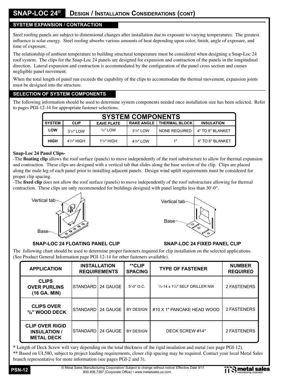 Snap-loc 24, System components | Metal Sales Snap-Loc 24 Manual User Manual | Page 12 / 22