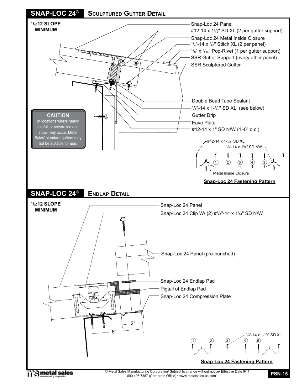 Snap-loc 24, Caution | Metal Sales Snap-Loc 24 Manual User Manual | Page 15 / 22