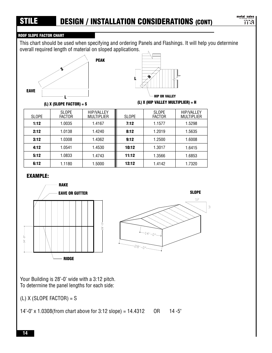 Stile, Design / installation considerations, Cont) | Metal Sales Stile Installation User Manual | Page 15 / 54