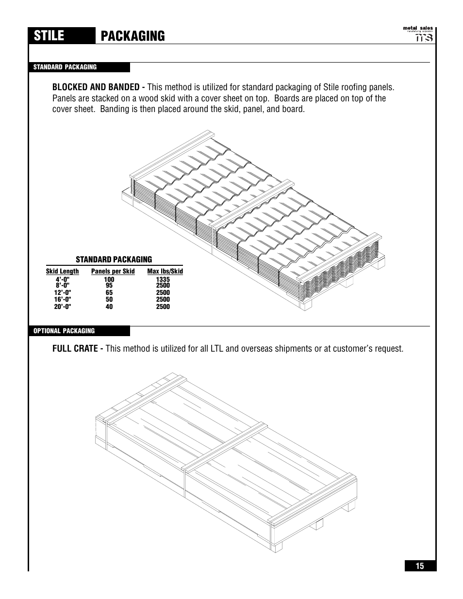 Stile, Packaging | Metal Sales Stile Installation User Manual | Page 16 / 54