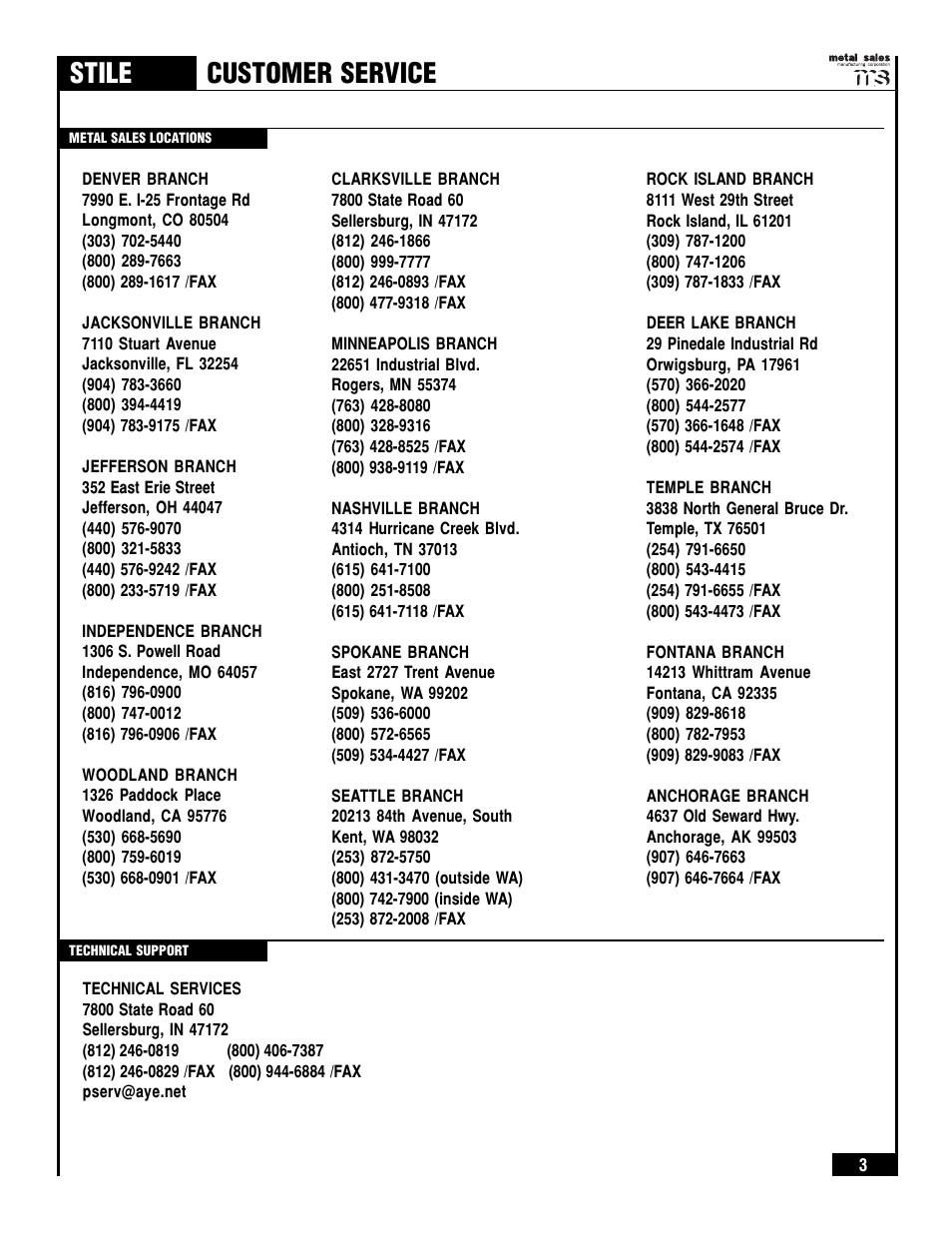 Stile, Customer service | Metal Sales Stile Installation User Manual | Page 4 / 54