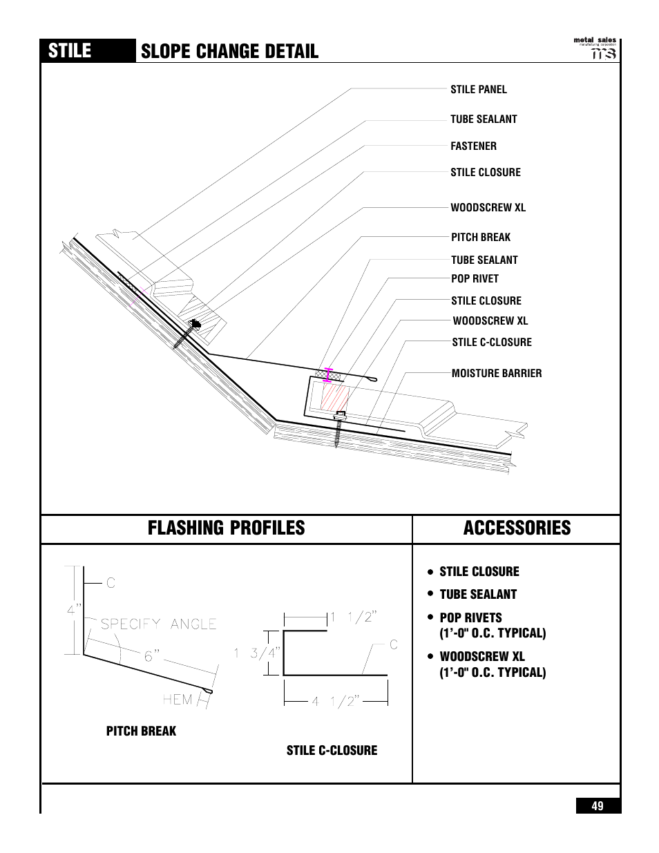 Stile, Flashing profiles accessories slope change detail | Metal Sales Stile Installation User Manual | Page 50 / 54