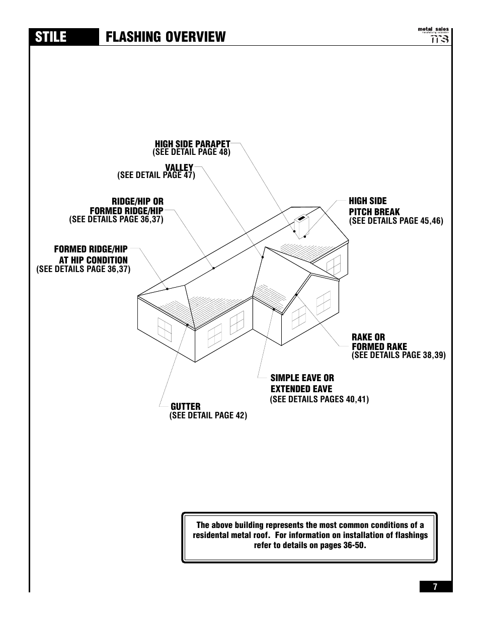 Stile, Flashing overview | Metal Sales Stile Installation User Manual | Page 8 / 54