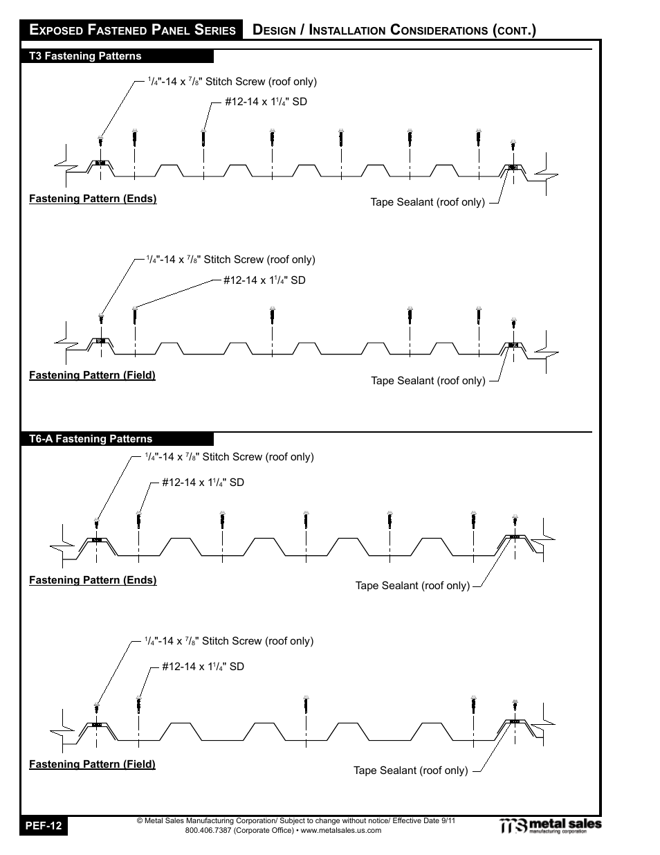 Metal Sales T6-A User Manual | Page 12 / 26