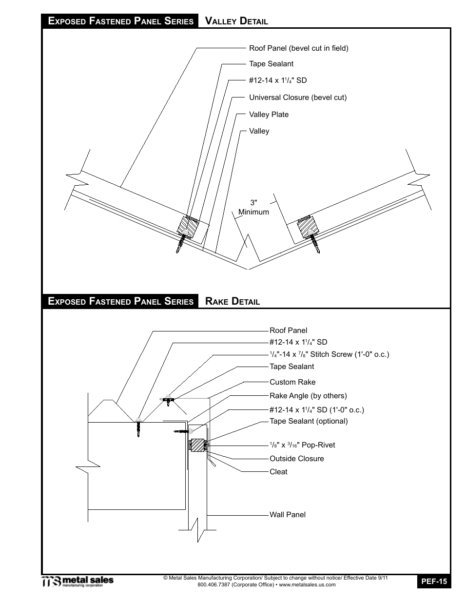 Metal Sales T6-A User Manual | Page 15 / 26