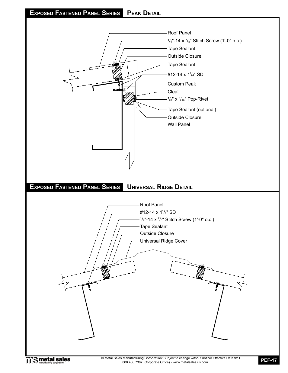 Metal Sales T6-A User Manual | Page 17 / 26