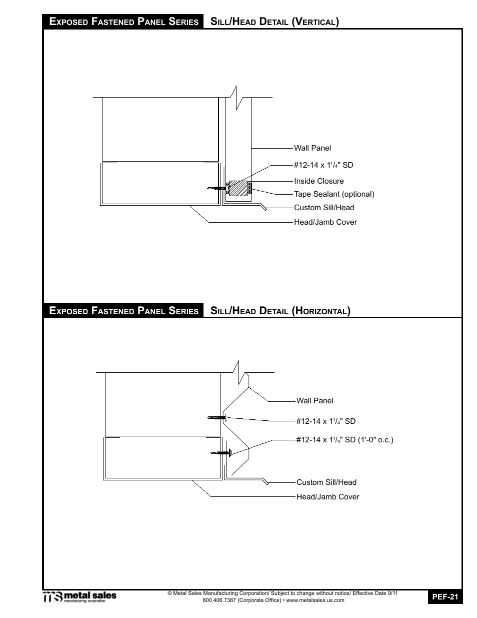 Metal Sales T6-A User Manual | Page 21 / 26
