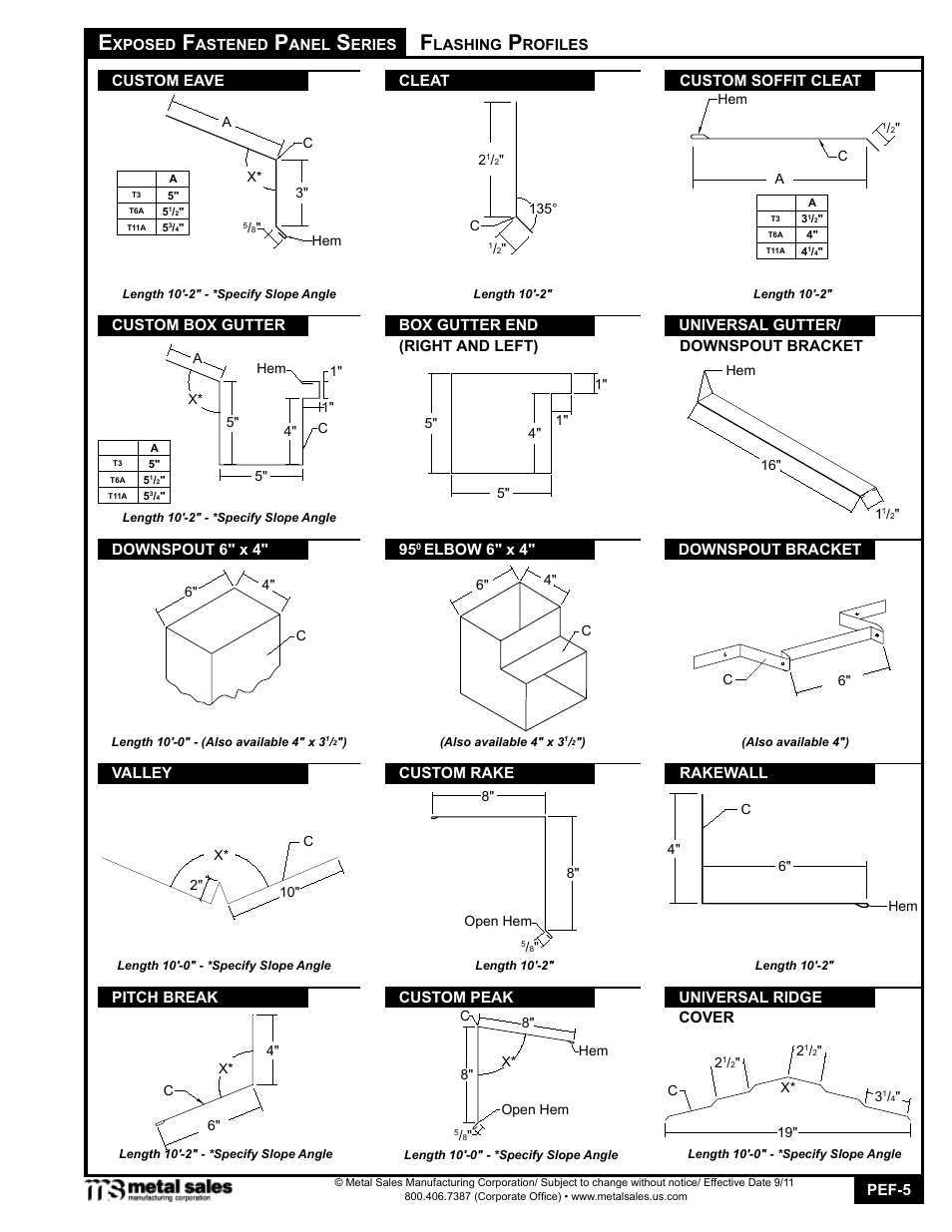 Metal Sales T6-A User Manual | Page 5 / 26