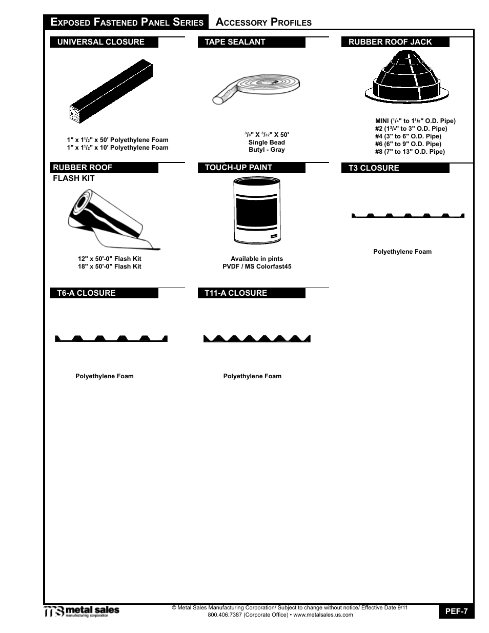 Metal Sales T6-A User Manual | Page 7 / 26