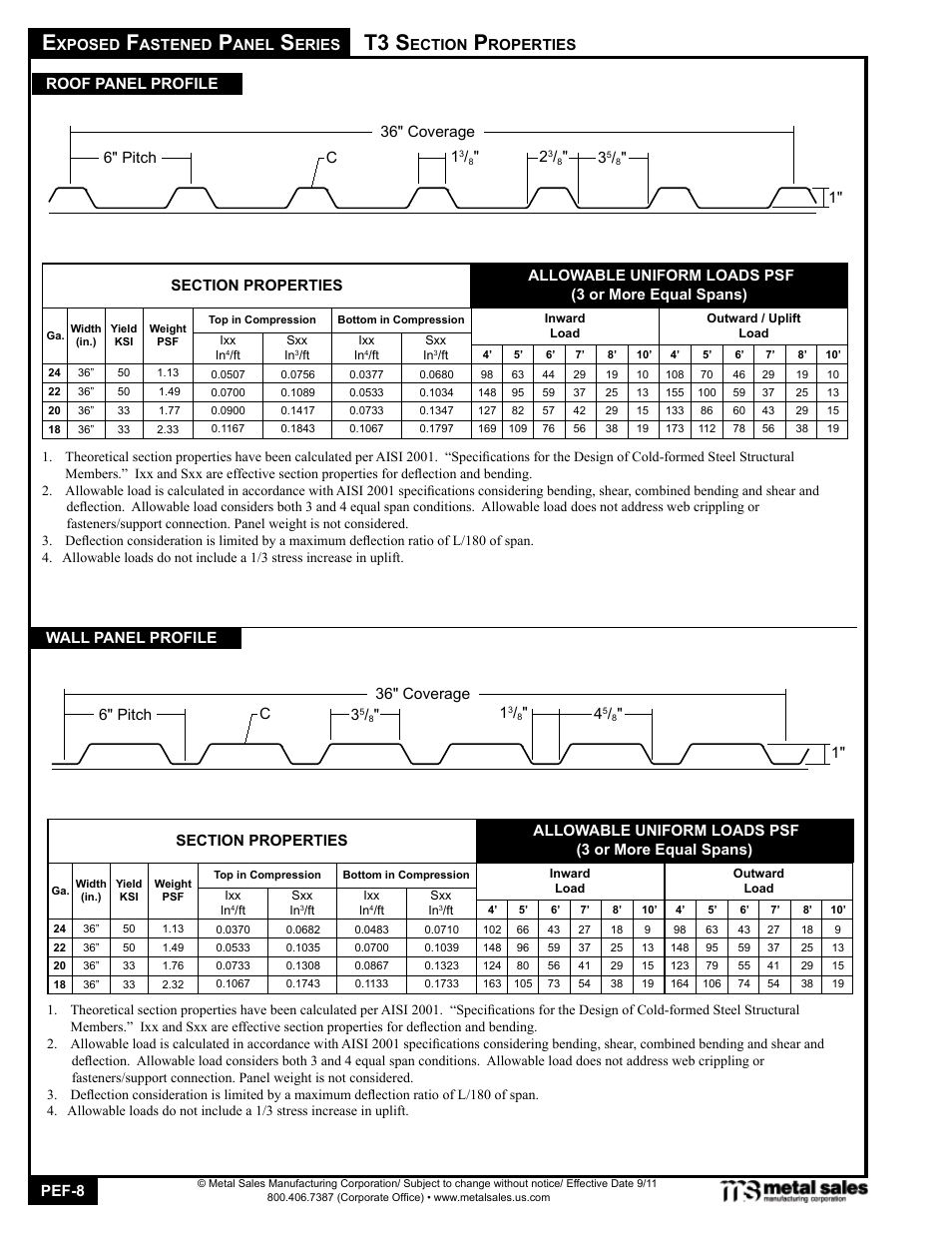 T3 s | Metal Sales T6-A User Manual | Page 8 / 26