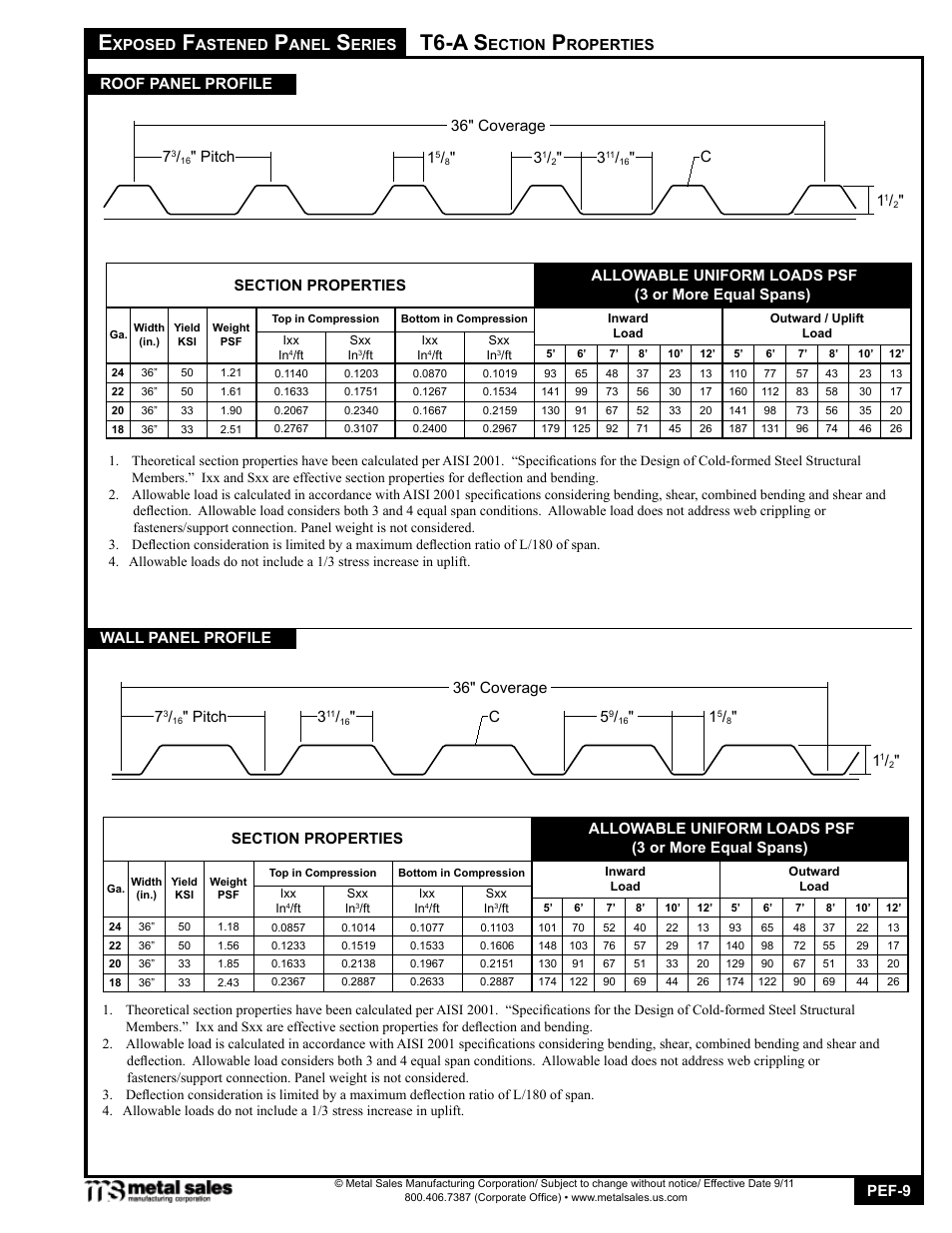 T6-a s | Metal Sales T6-A User Manual | Page 9 / 26