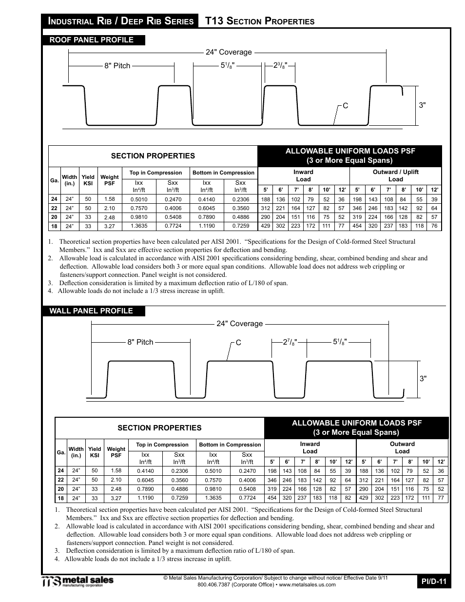 T13 s | Metal Sales TDR-6 User Manual | Page 11 / 32