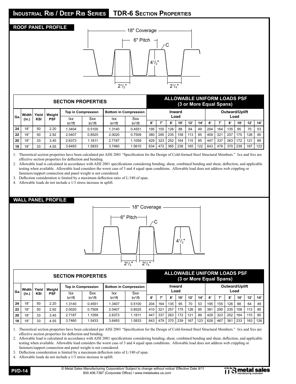 Tdr-6 s | Metal Sales TDR-6 User Manual | Page 14 / 32