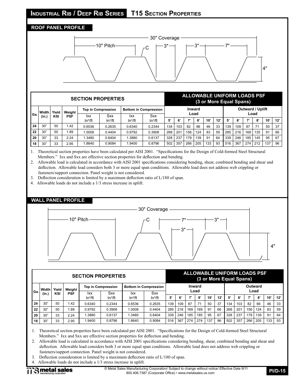 T15 s | Metal Sales TDR-6 User Manual | Page 15 / 32