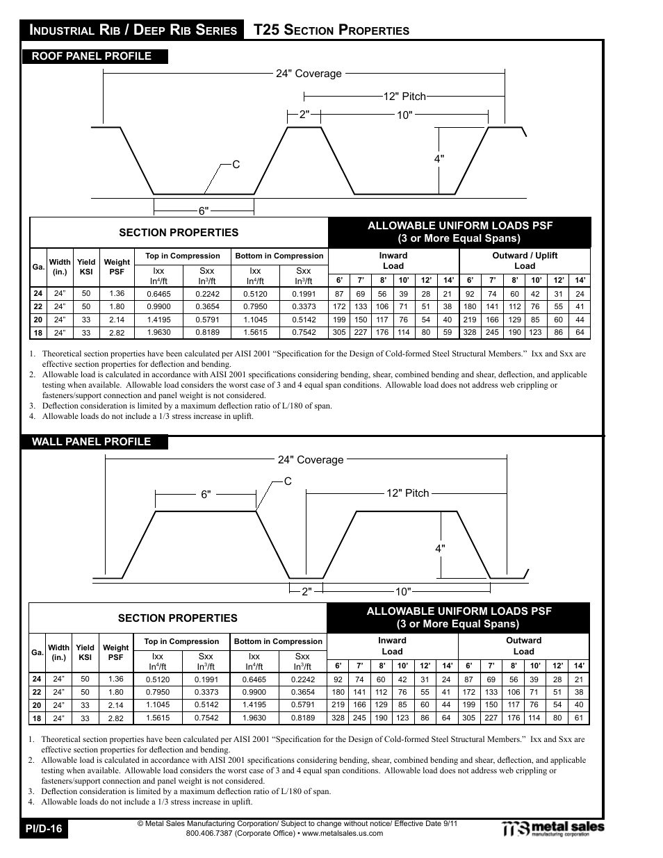 T25 s | Metal Sales TDR-6 User Manual | Page 16 / 32