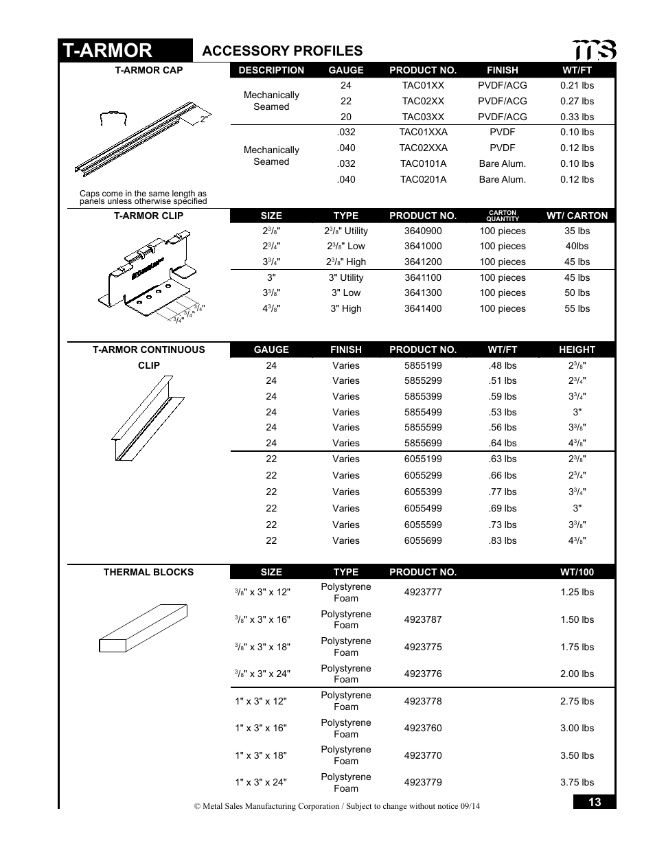 T-armor, Accessory profiles | Metal Sales T-Armor Series User Manual | Page 13 / 80