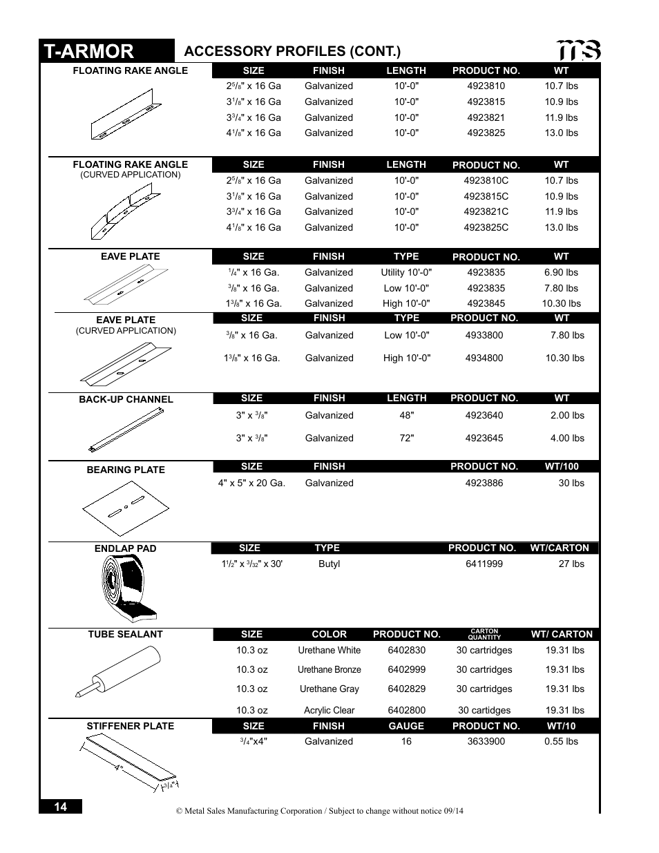 Accessory profiles (cont.) | Metal Sales T-Armor Series User Manual | Page 14 / 80