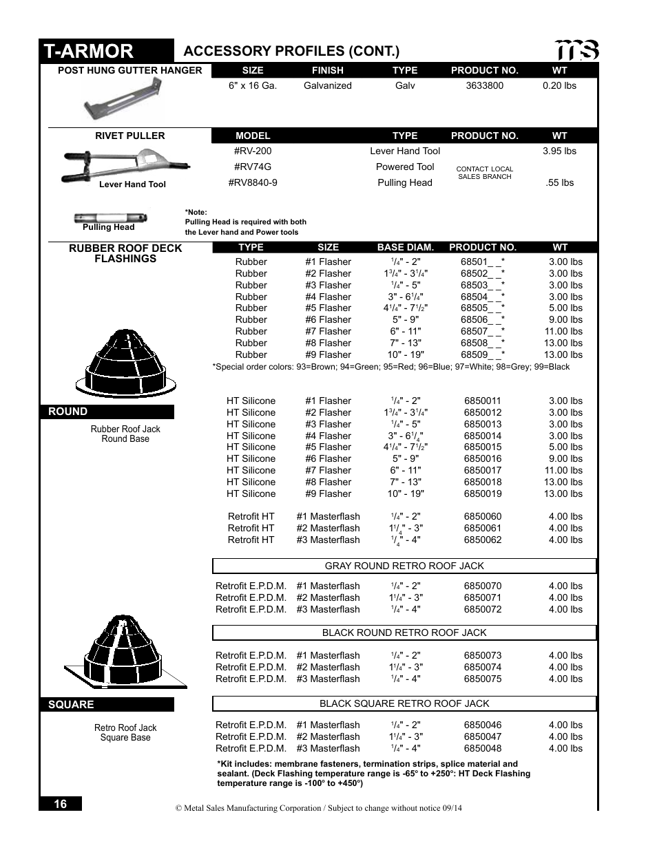 Accessory profiles (cont.) | Metal Sales T-Armor Series User Manual | Page 16 / 80