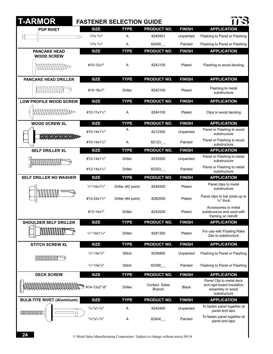 Fastener selection guide | Metal Sales T-Armor Series User Manual | Page 24 / 80