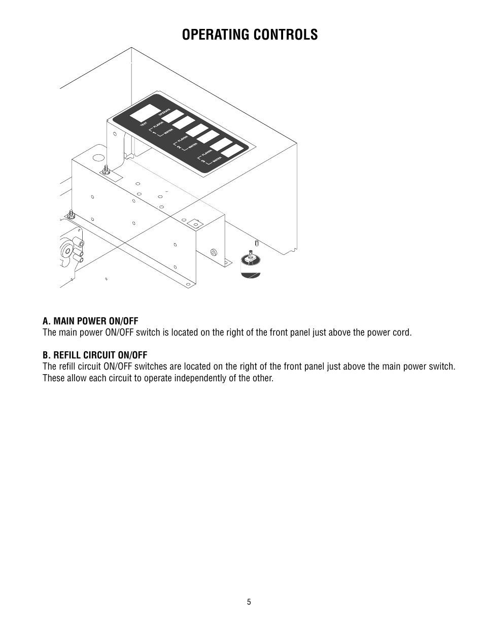 Operating controls | Bunn AF PR-3 User Manual | Page 5 / 18