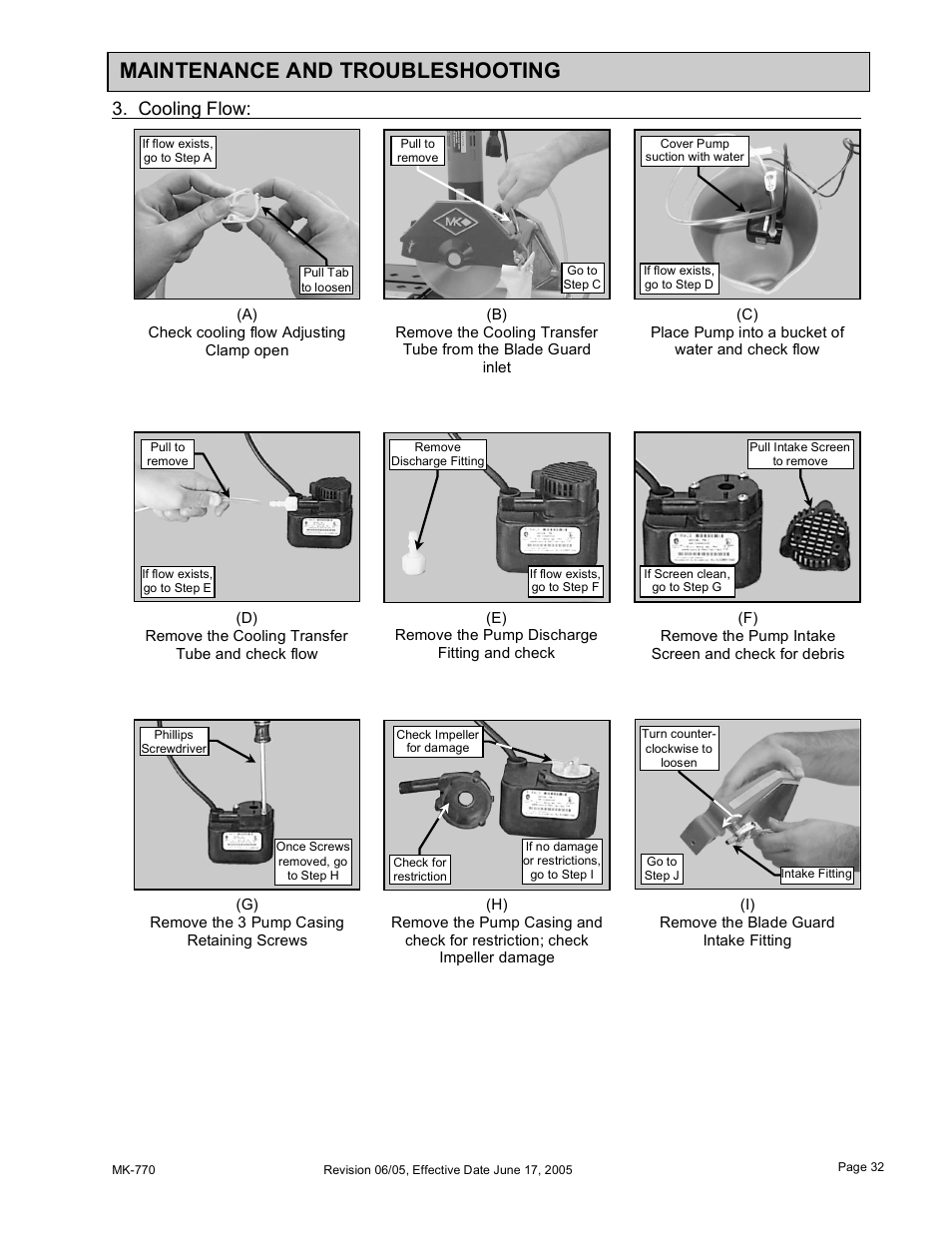 Maintenance and troubleshooting, Cooling flow | MK Diamond MK-770 User Manual | Page 32 / 41