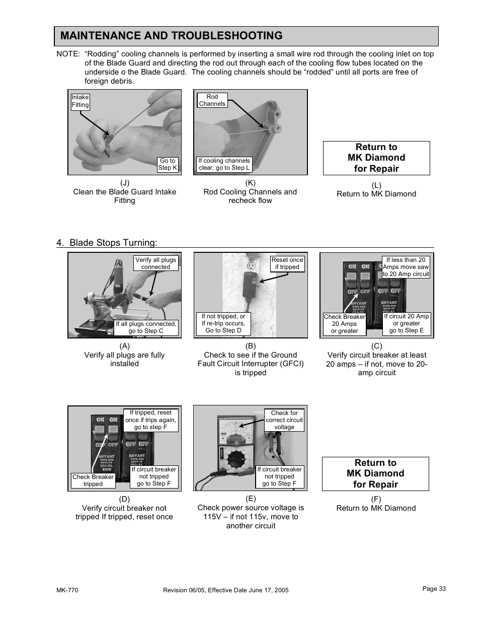 Maintenance and troubleshooting, Blade stops turning, Return to mk diamond for repair | MK Diamond MK-770 User Manual | Page 33 / 41