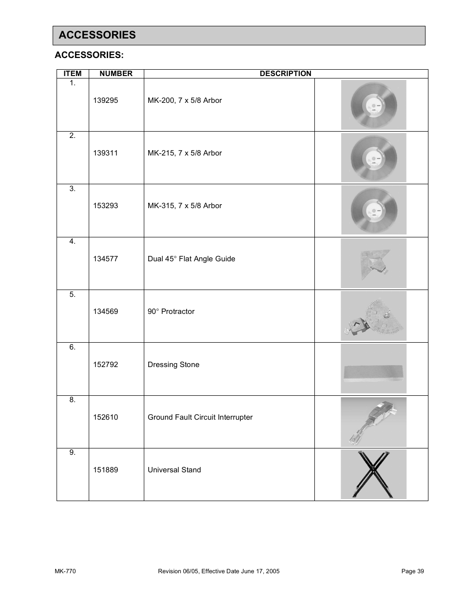 Accessories | MK Diamond MK-770 User Manual | Page 39 / 41