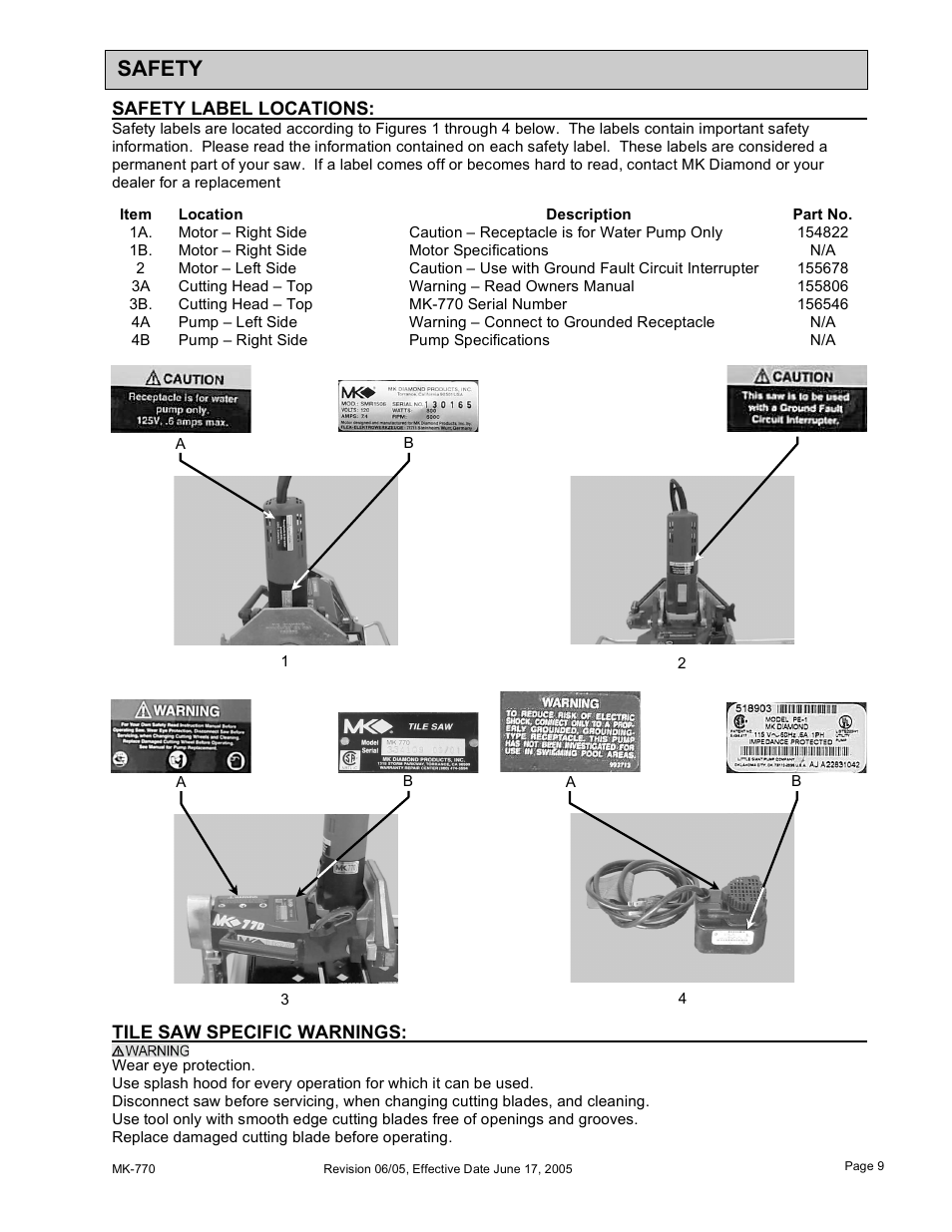 Safety | MK Diamond MK-770 User Manual | Page 9 / 41