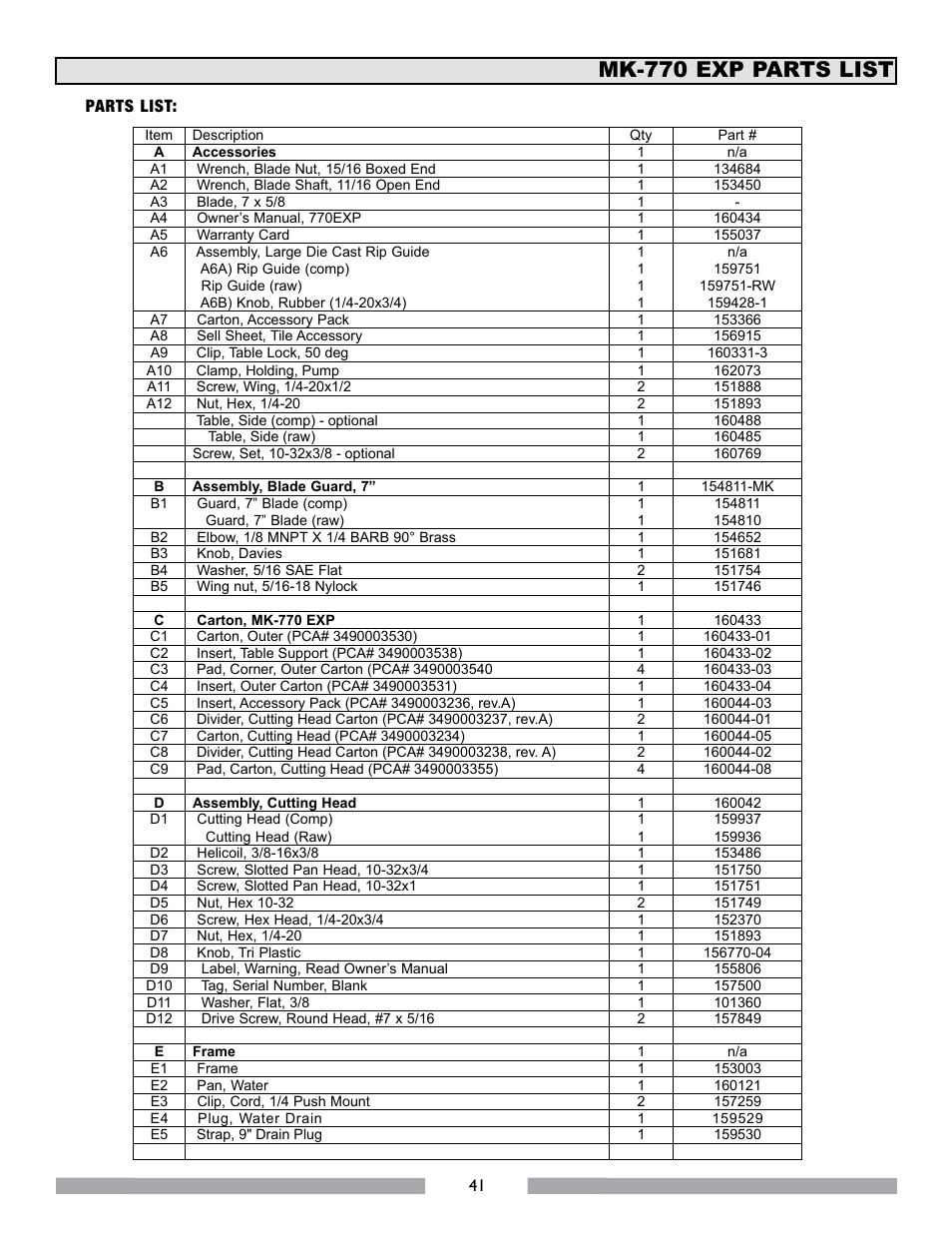 Mk-770 exp parts list | MK Diamond MK-770 EXP User Manual | Page 41 / 46