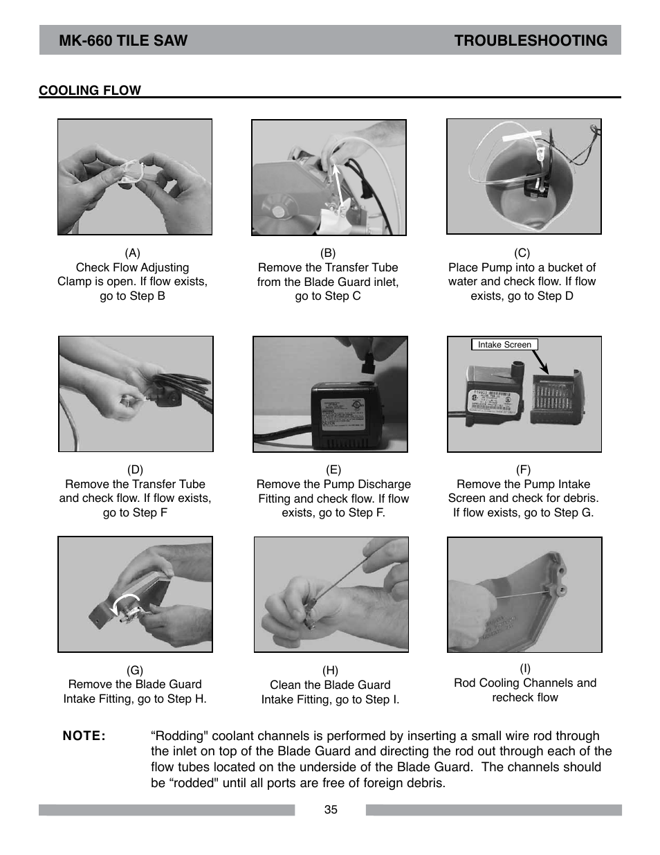 Mk-660 tile saw troubleshooting | MK Diamond MK-660 User Manual | Page 35 / 44