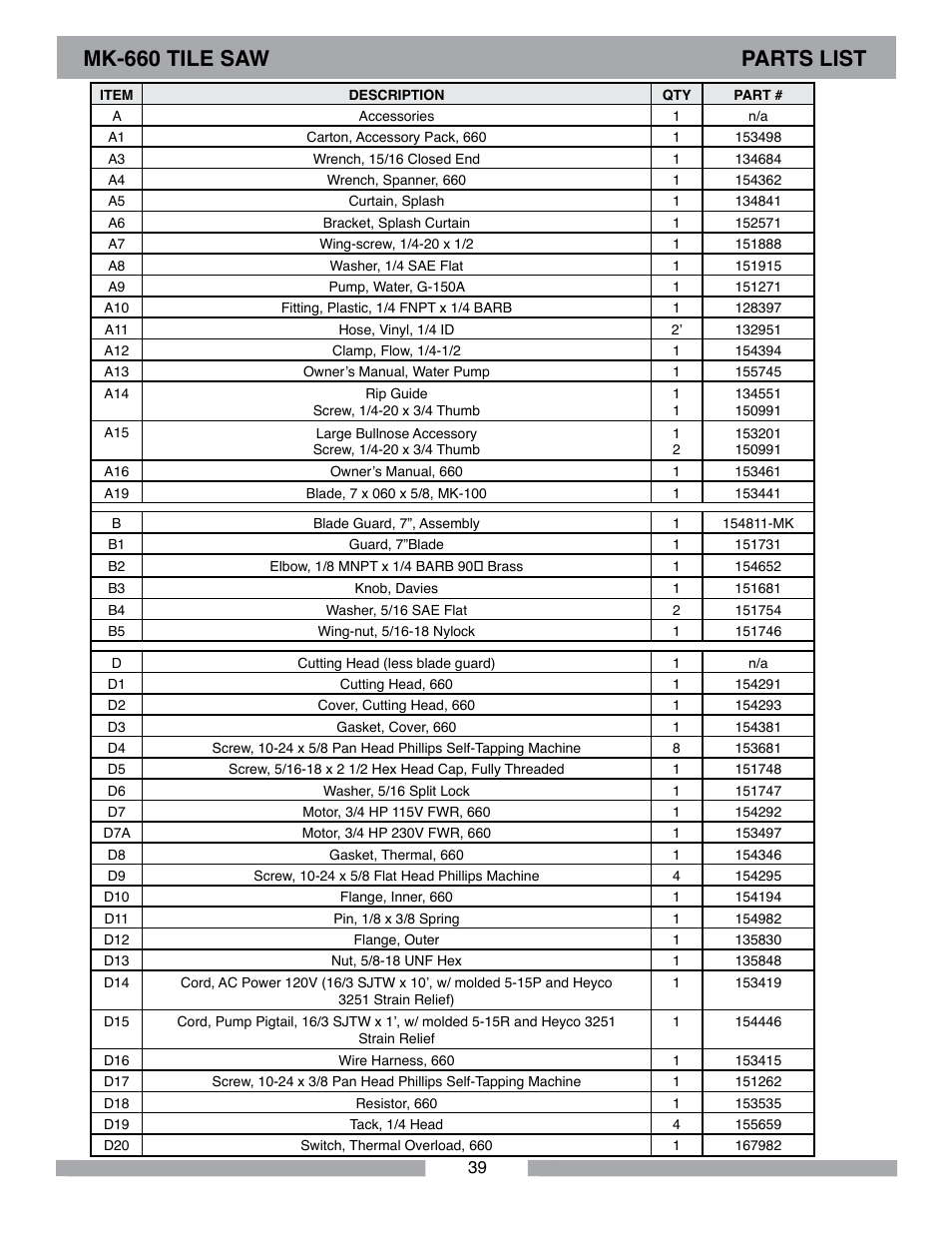 Mk-660 tile saw parts list | MK Diamond MK-660 User Manual | Page 39 / 44