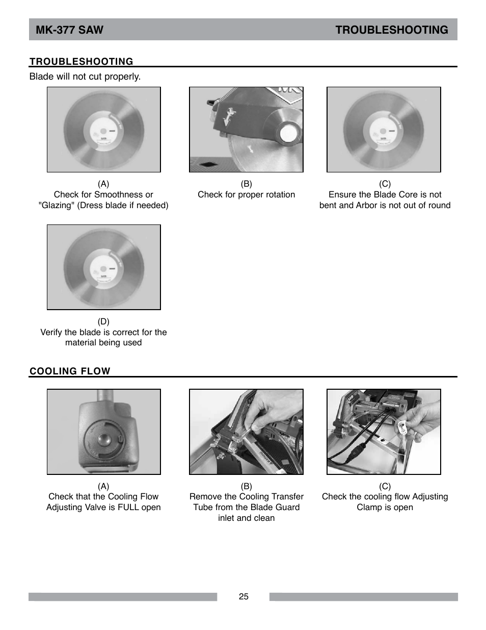Mk-377 saw troubleshooting | MK Diamond MK-377 User Manual | Page 25 / 36