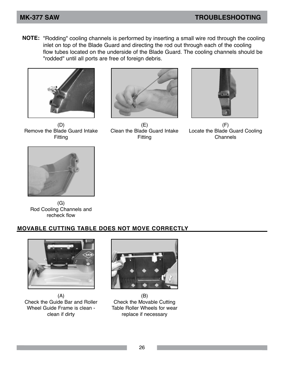 Mk-377 saw troubleshooting | MK Diamond MK-377 User Manual | Page 26 / 36