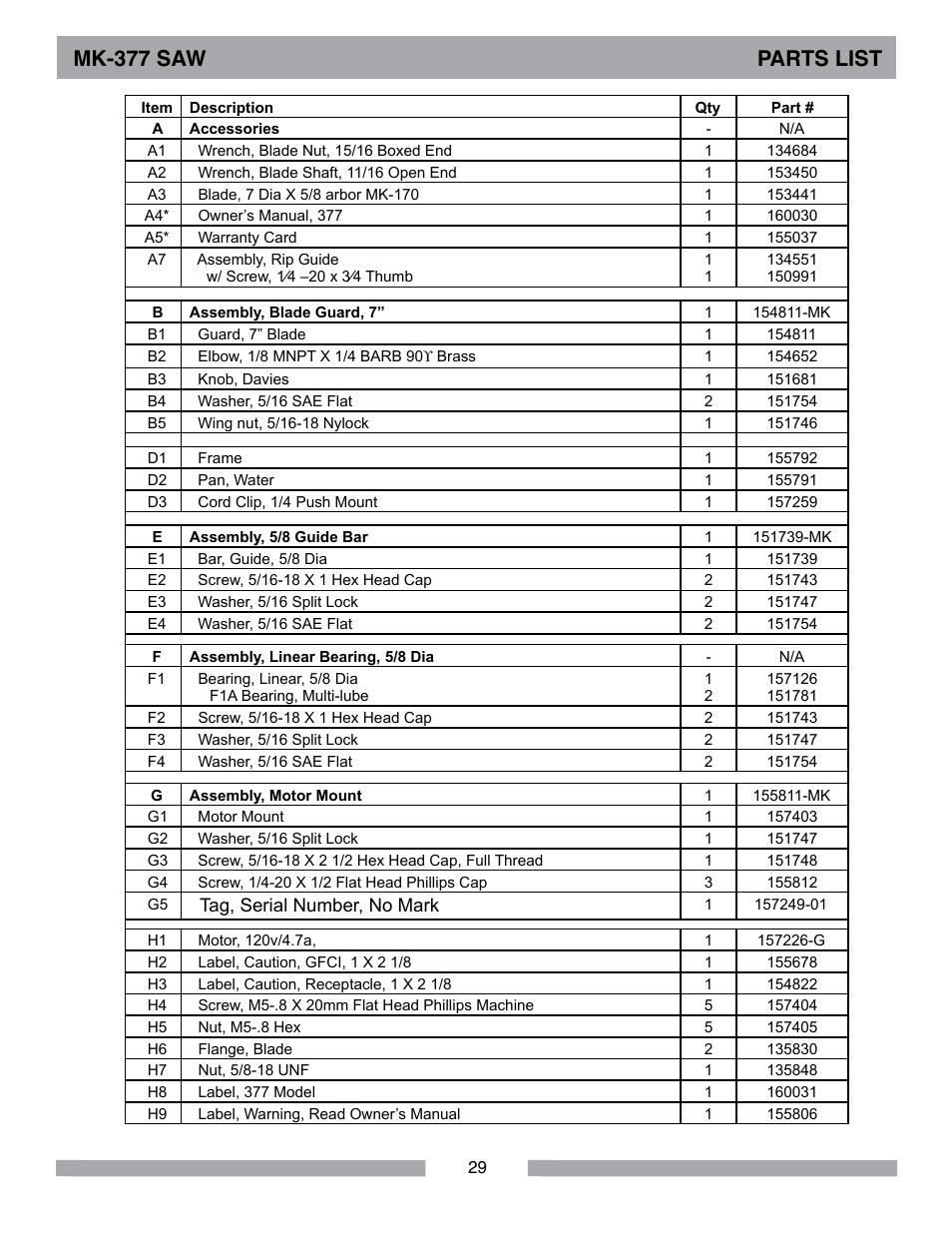 Mk-377 saw parts list | MK Diamond MK-377 User Manual | Page 29 / 36