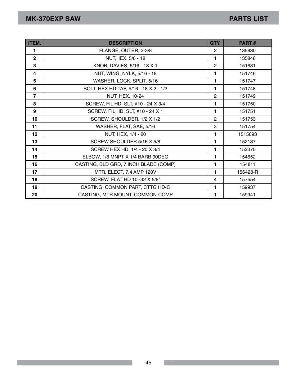 Mk-370exp saw parts list | MK Diamond MK-370 EXP User Manual | Page 45 / 52