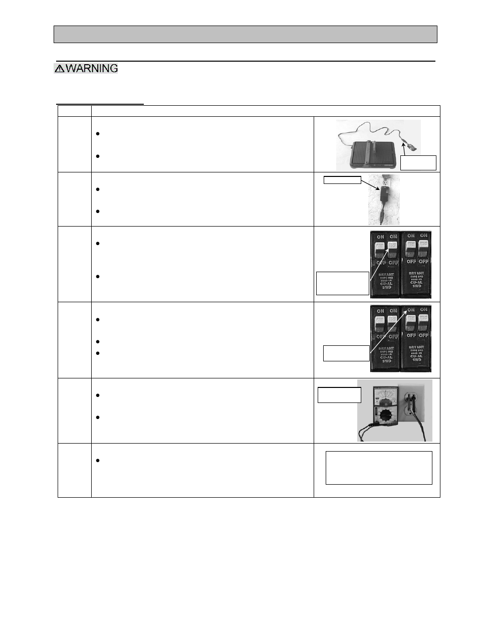 Maintenance and troubleshooting, Troubleshooting | MK Diamond MK-145 220 Volt User Manual | Page 25 / 32