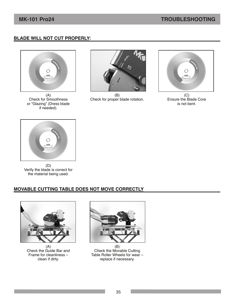 MK Diamond MK-101 Pro24 User Manual | Page 35 / 56