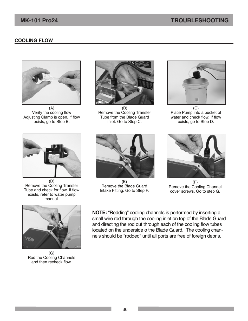 MK Diamond MK-101 Pro24 User Manual | Page 36 / 56