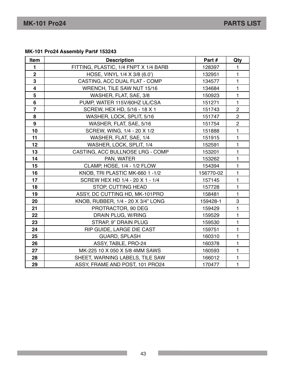 MK Diamond MK-101 Pro24 User Manual | Page 43 / 56