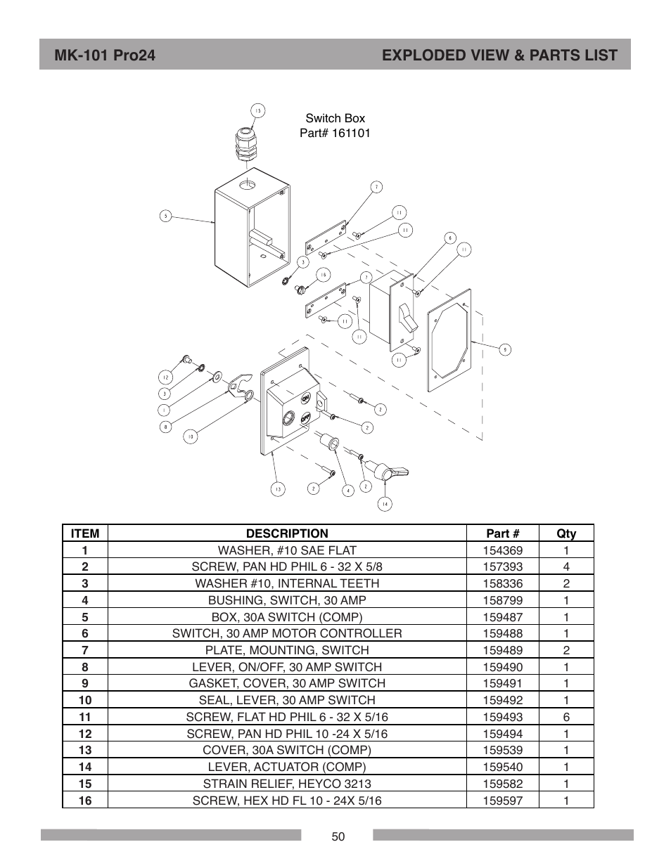 MK Diamond MK-101 Pro24 User Manual | Page 50 / 56
