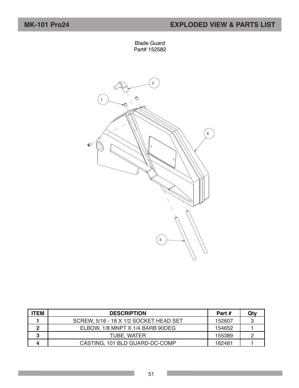 MK Diamond MK-101 Pro24 User Manual | Page 51 / 56