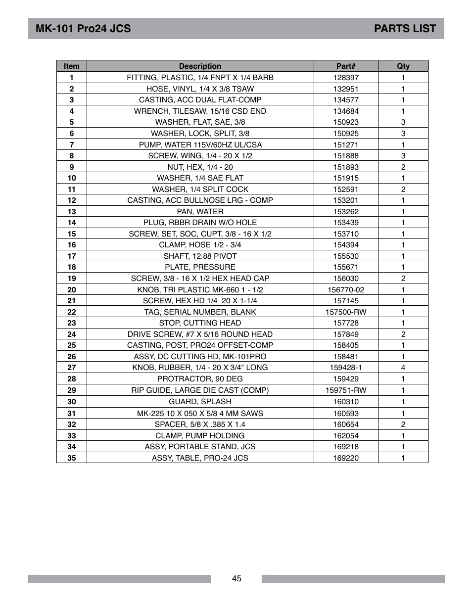 MK Diamond MK-101Pro24 JCS User Manual | Page 45 / 60