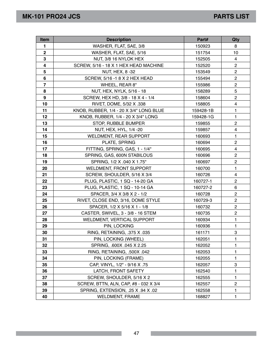MK Diamond MK-101Pro24 JCS User Manual | Page 47 / 60