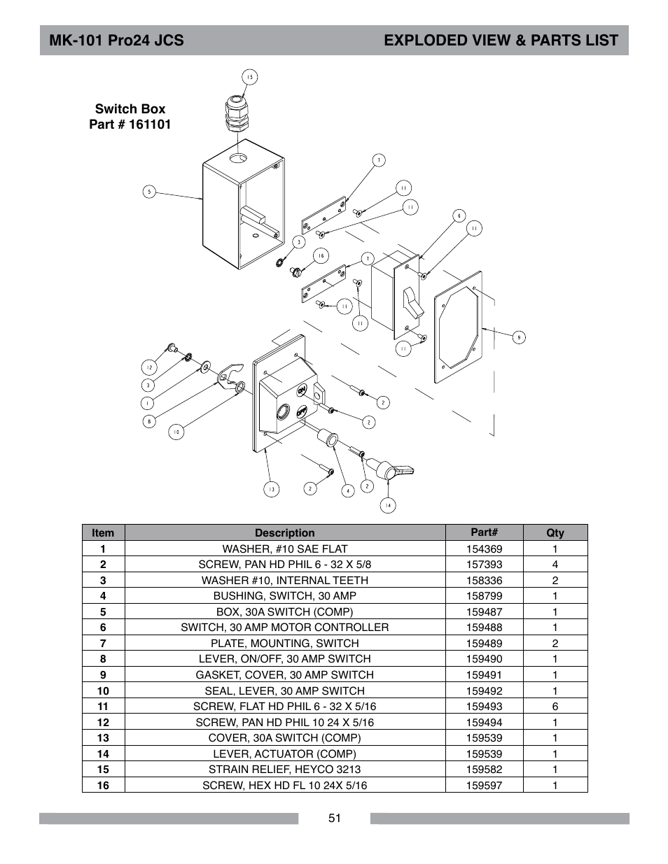 MK Diamond MK-101Pro24 JCS User Manual | Page 51 / 60
