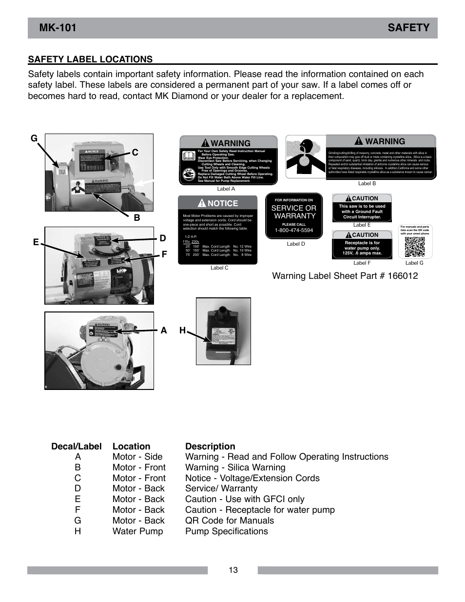 Mk-101 safety, Warning | MK Diamond MK-101 Lowes User Manual | Page 13 / 56