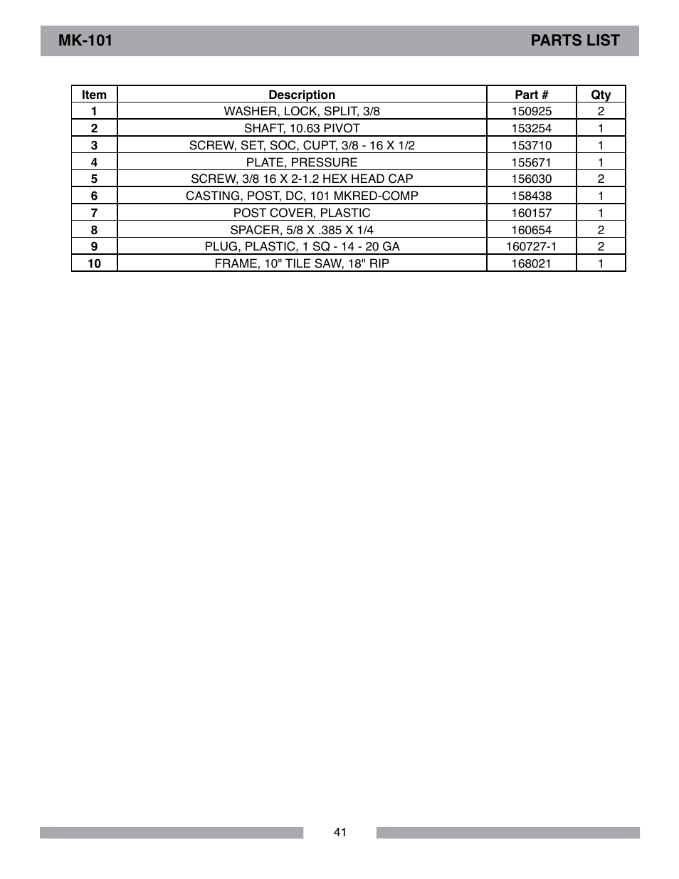 Mk-101 parts list | MK Diamond MK-101 Lowes User Manual | Page 41 / 56