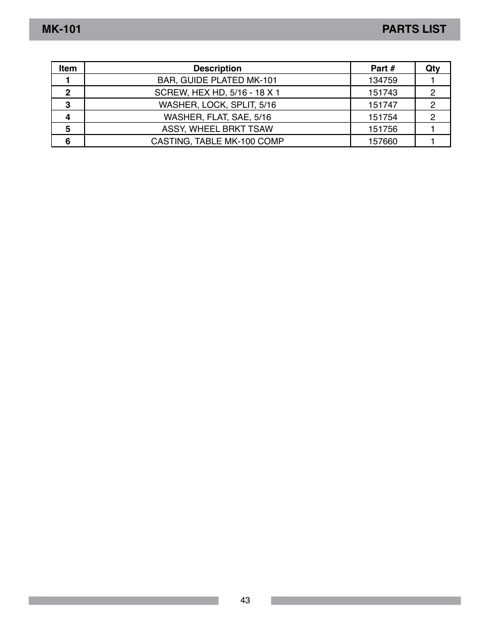 MK Diamond MK-101 Lowes User Manual | Page 43 / 56